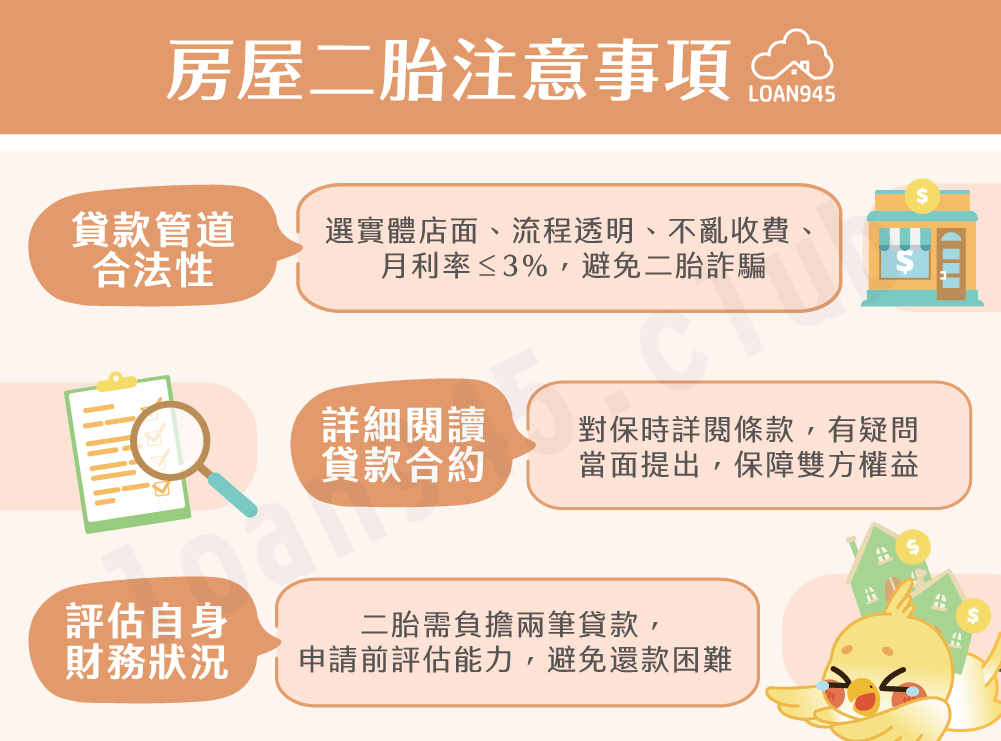 房屋二胎注意事項【貸款就找我】