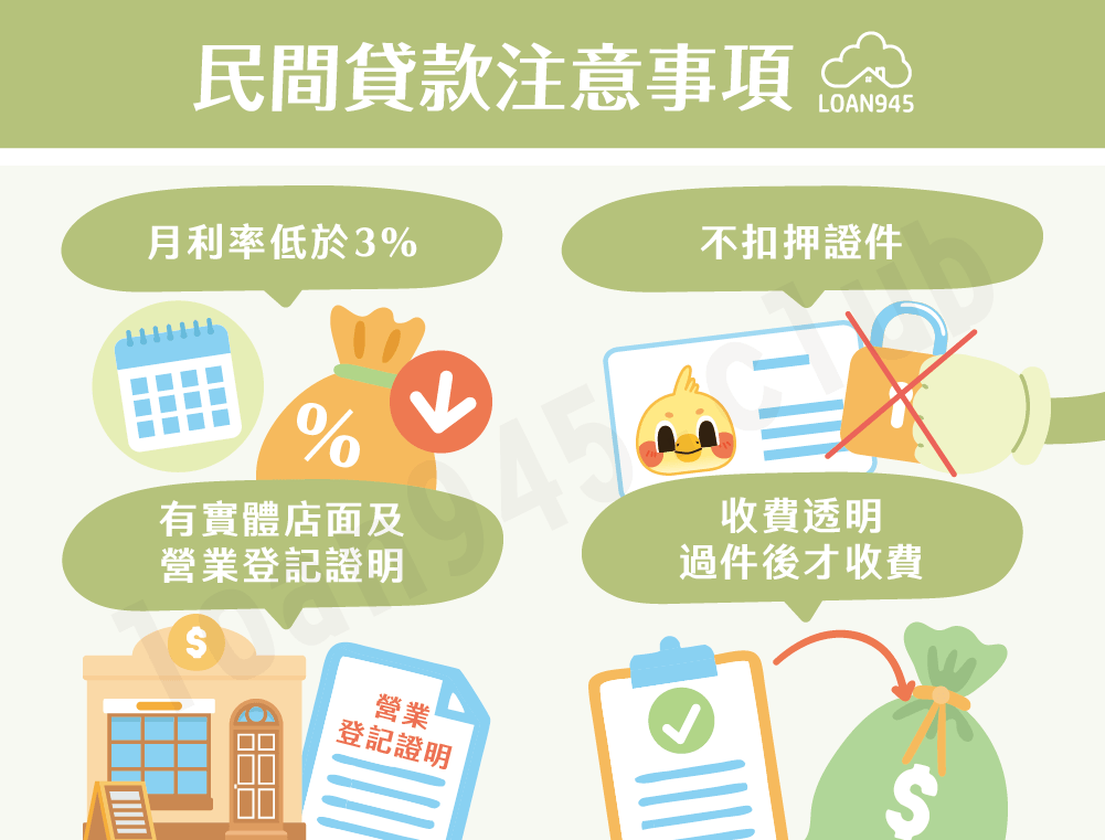 民間貸款注意事項【貸款就找我】