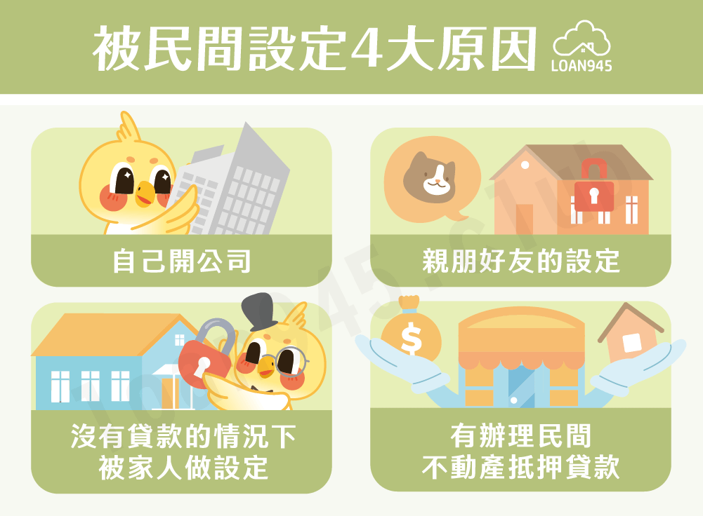 被民間設定4大原因【貸款就找我】