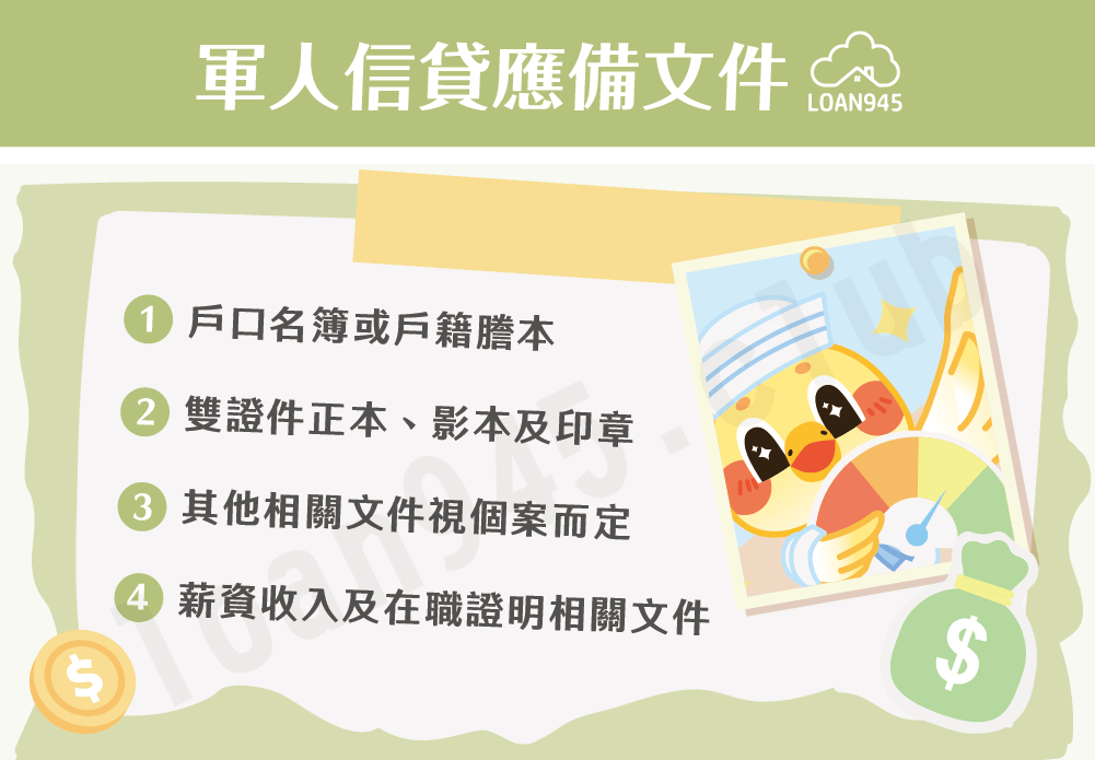 軍人信貸應備文件【貸款就找我】