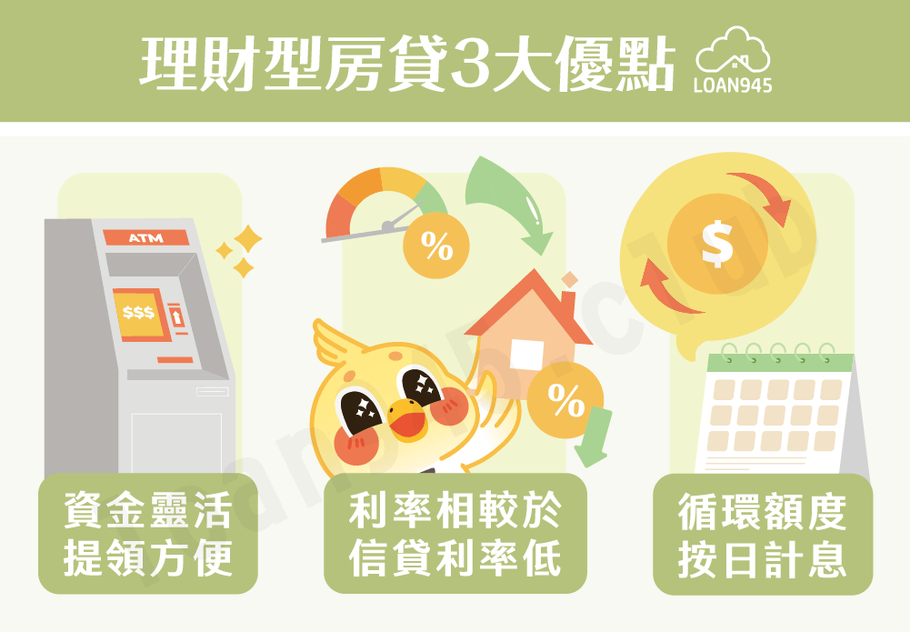 理財型房貸3大優點【貸款就找我】