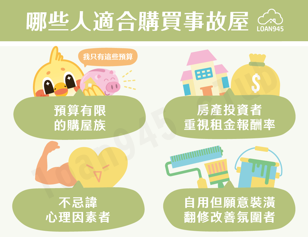 哪些人適合購買事故屋【貸款就找我】
