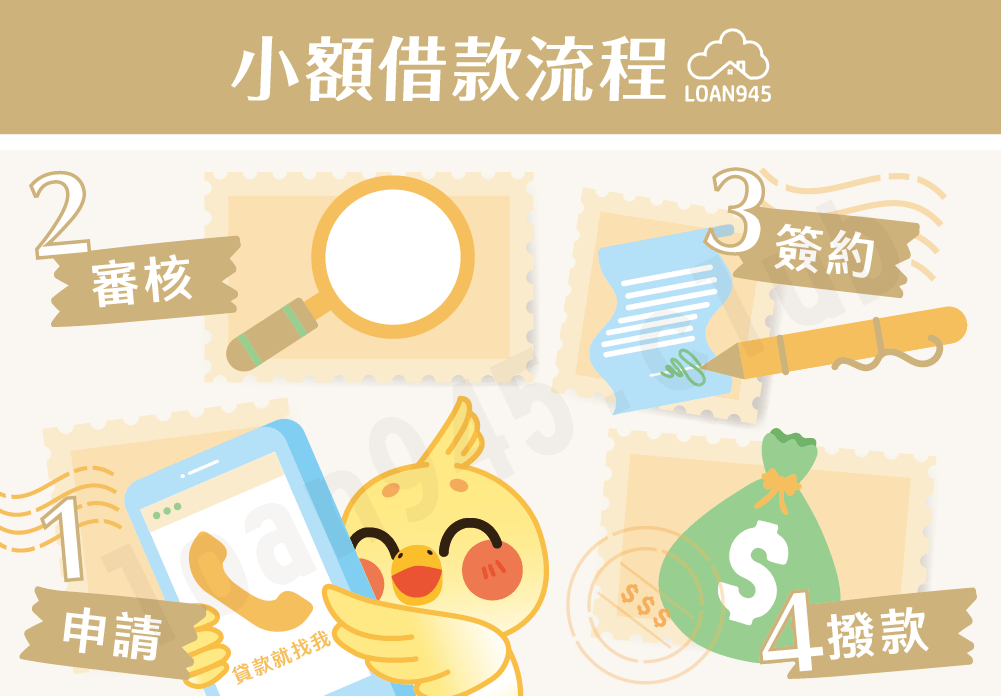小額借款流程【貸款就找我】