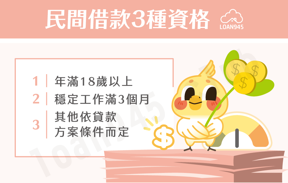 民間借款3種資格【貸款就找我】