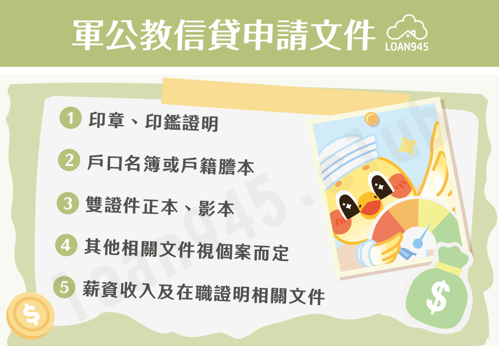 軍公教信貸申請文件【貸款就找我】
