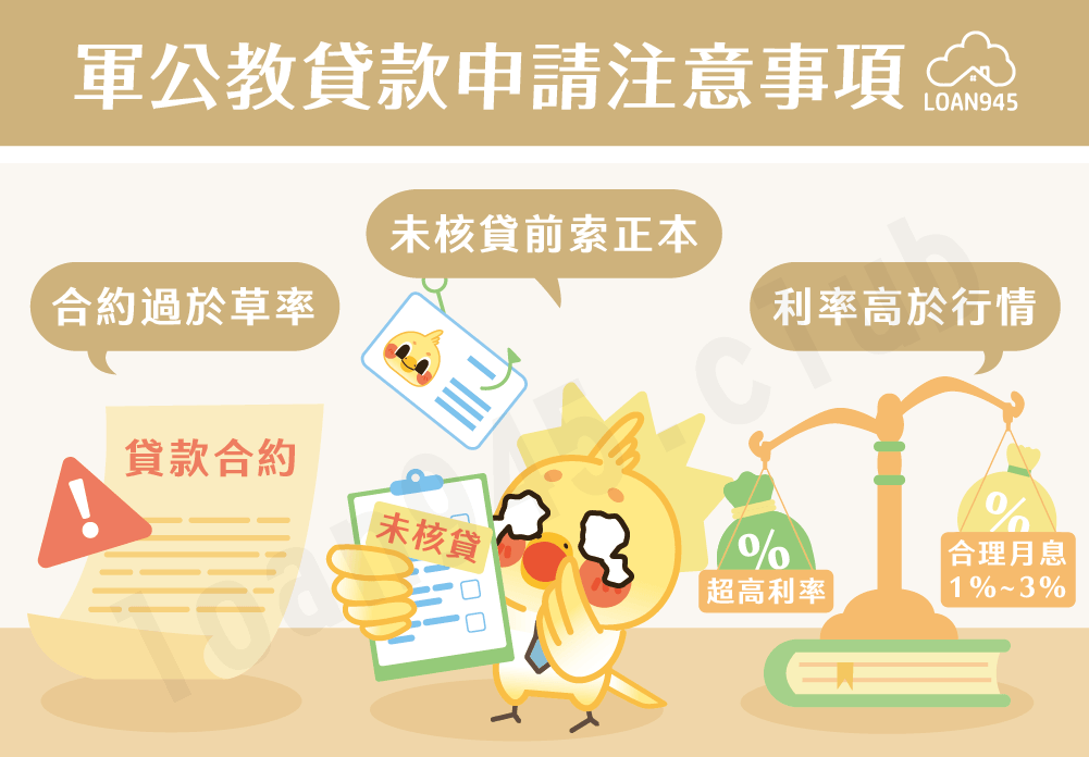 軍公教貸款申請注意事項【貸款就找我】