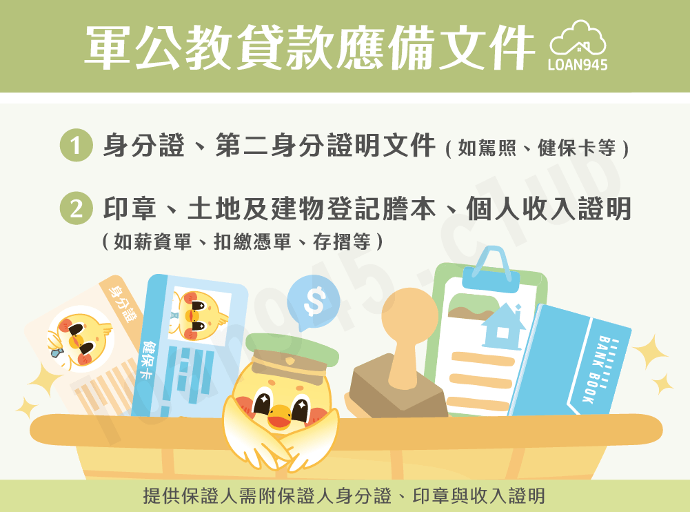 軍公教貸款應備文件【貸款就找我】