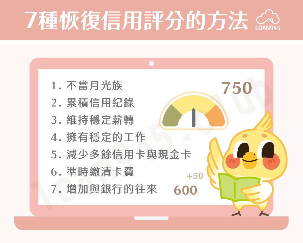 7種恢復信用評分的方法【貸款就找我】