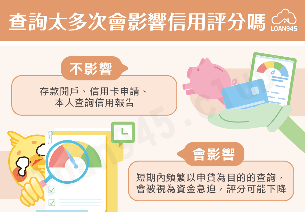 查詢太多次會影響信用評分嗎【貸款就找我】
