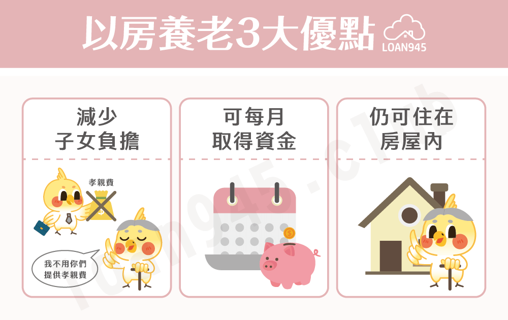 以房養老3大優點【貸款就找我】