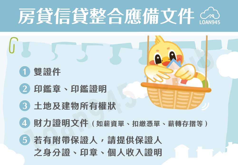 房貸信貸整合應備文件【貸款就找我】