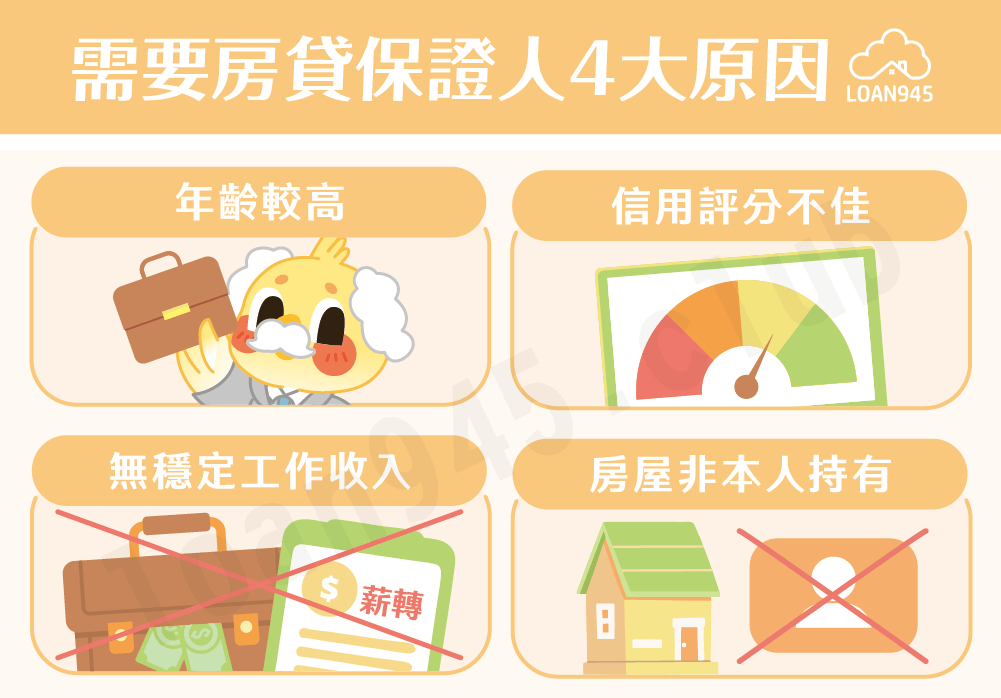 需要房貸保證人4大原因【貸款就找我】