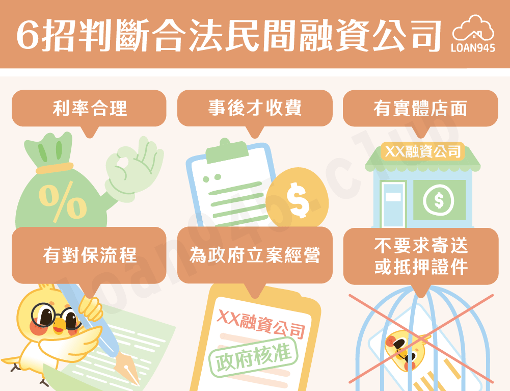 6招判斷合法民間融資公司【貸款就找我】