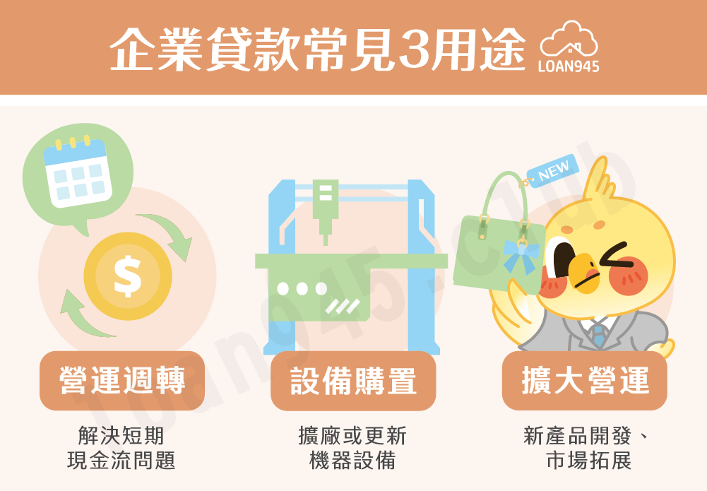 企業貸款常見3用途【貸款就找我】