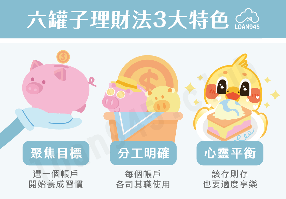 六罐子理財法3大特色【貸款就找我】