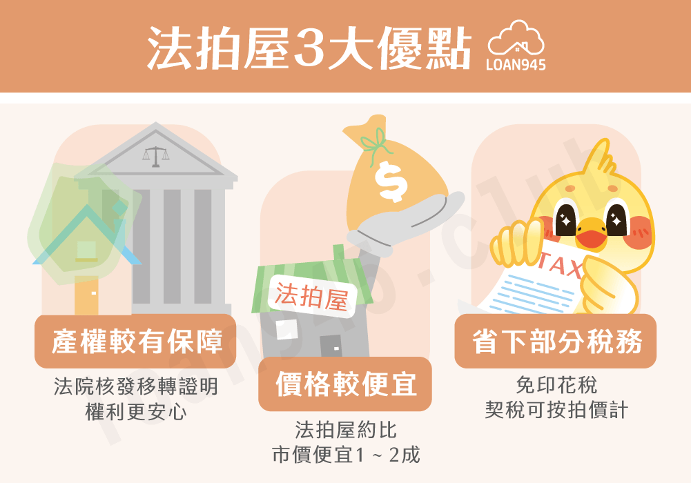 法拍屋3大優點【貸款就找我】