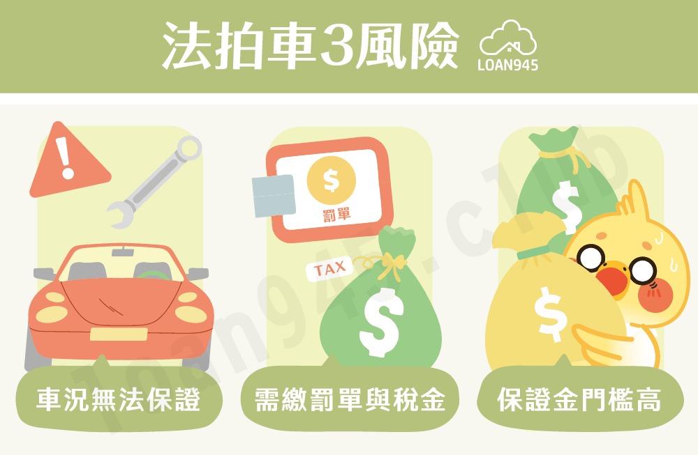法拍車3風險【貸款就找我】