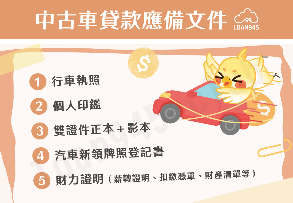 中古車貸款應備文件【貸款就找我】