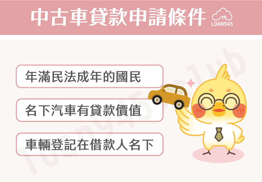 中古車貸款申請條件【貸款就找我】