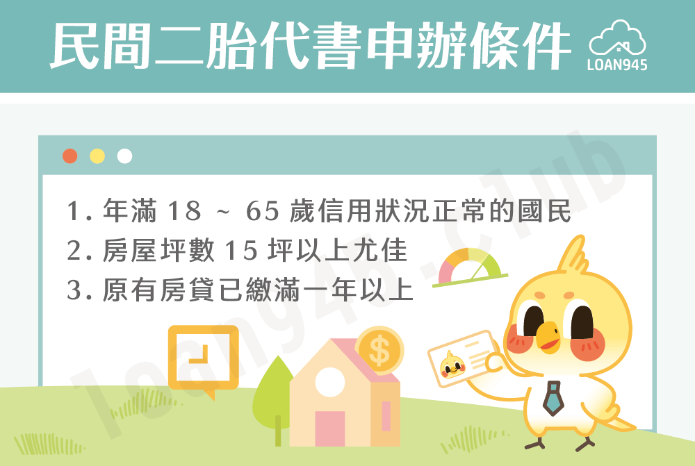 民間二胎代書申辦條件【貸款就找我】