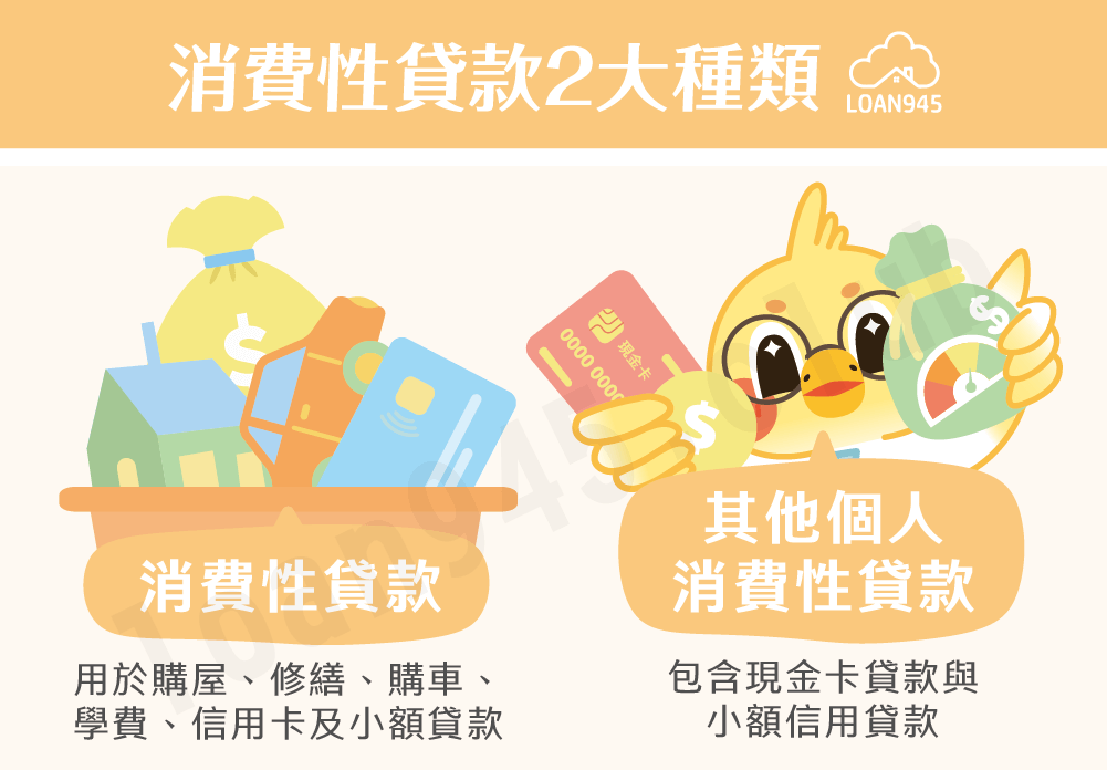 消費性貸款2大種類【貸款就找我】