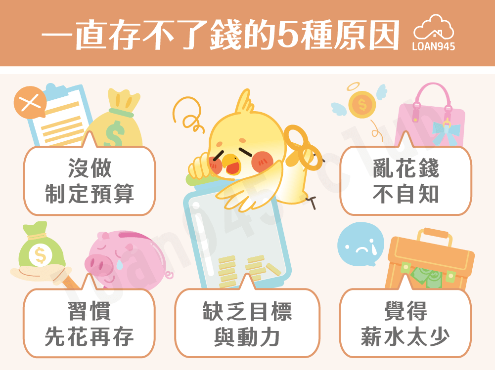 一直存不了錢的5種原因【貸款就找我】