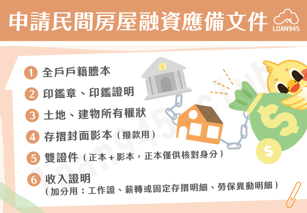 民間房屋融資應備文件【貸款就找我】