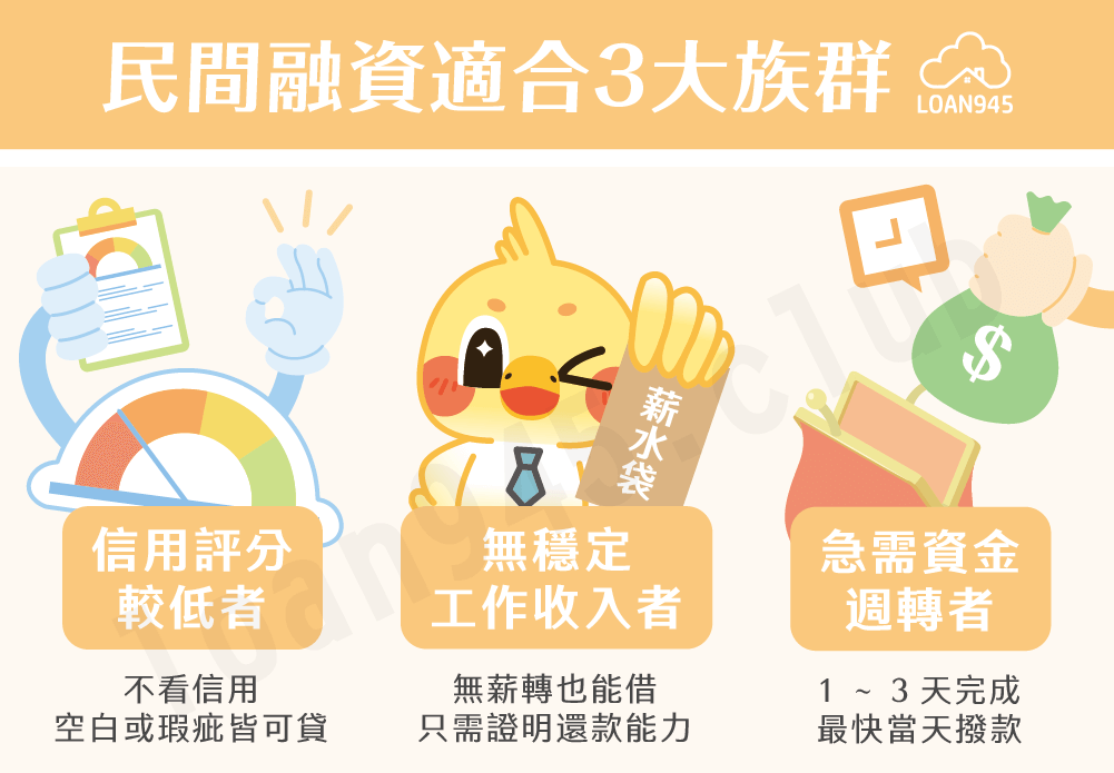 民間融資適合3大族群【貸款就找我】