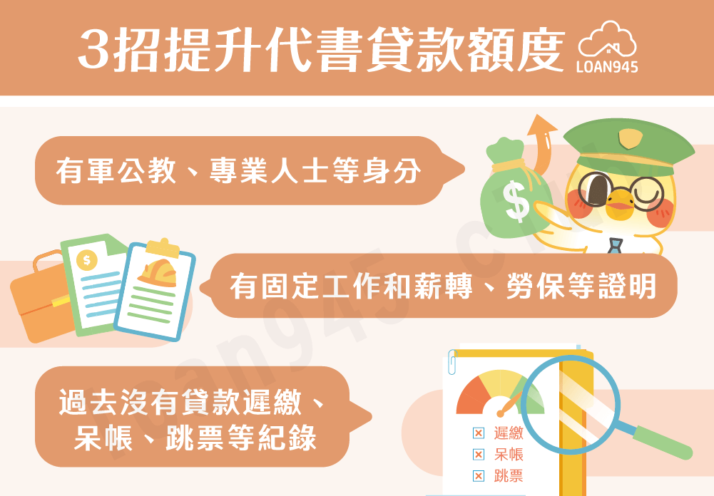 3招提升代書貸款額度【貸款就找我】