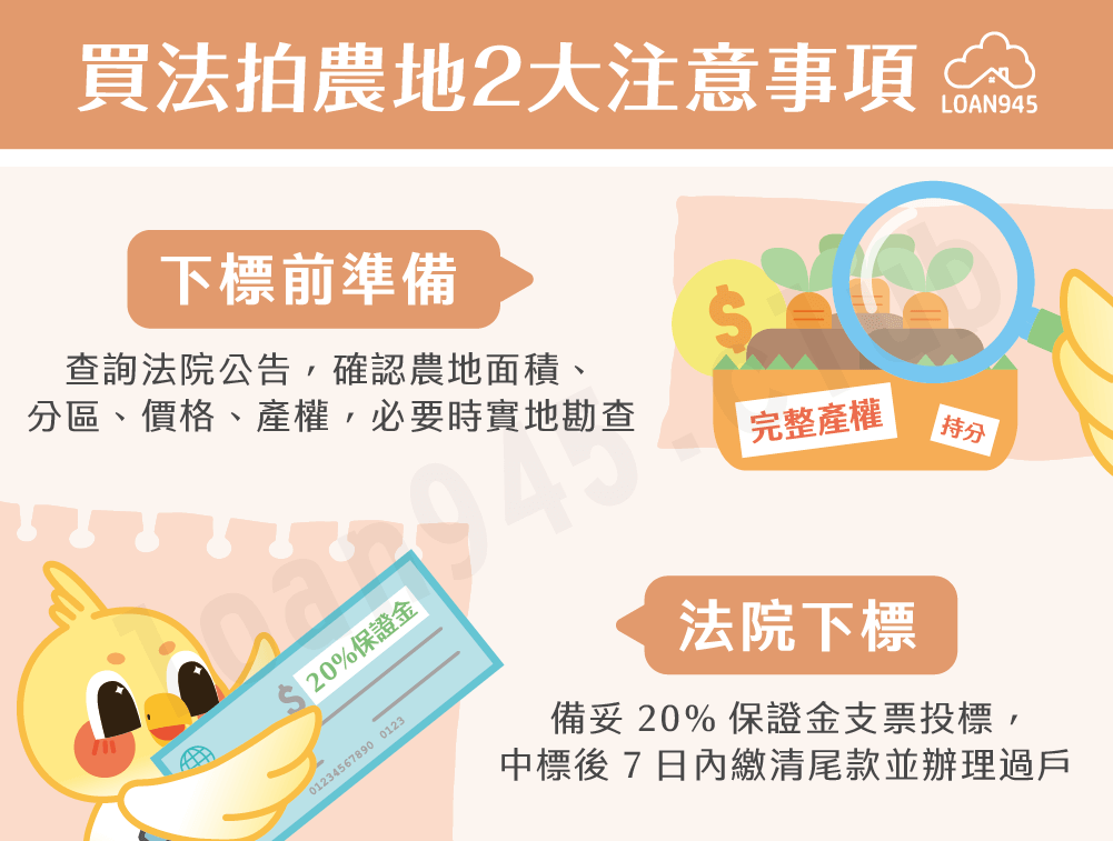買法拍農地2大注意事項【貸款就找我】