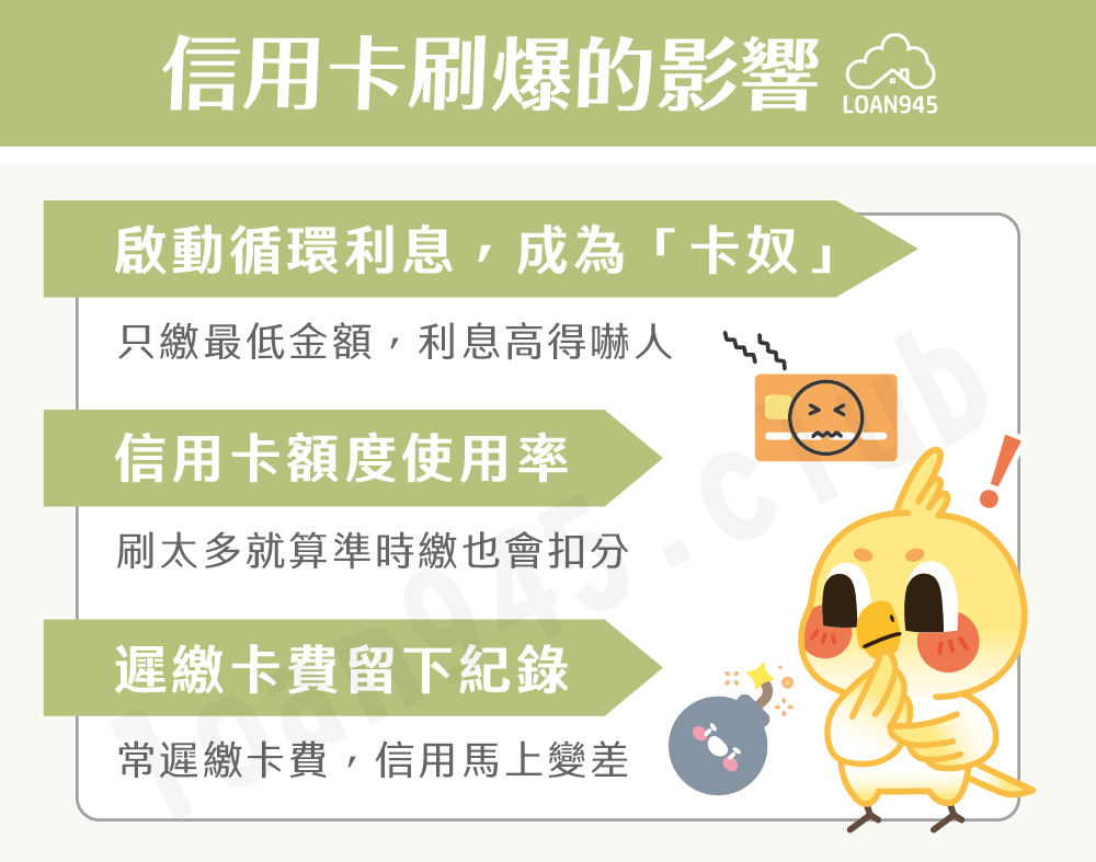 信用卡刷爆的影響【貸款就找我】