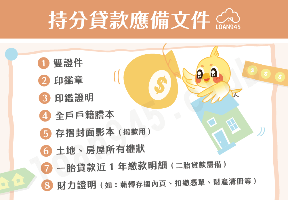 持分貸款應備文件【貸款就找我】