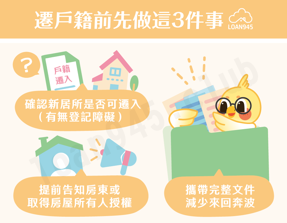 遷戶籍前先做這3件事【貸款就找我】