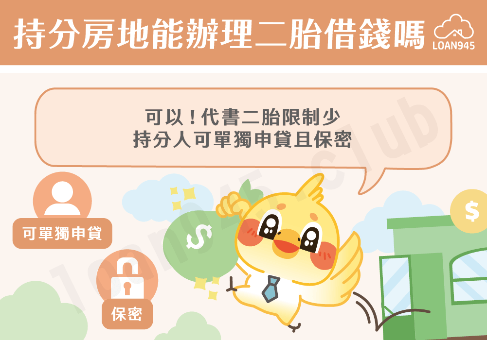 持分房地能辦理二胎借錢嗎【貸款就找我】