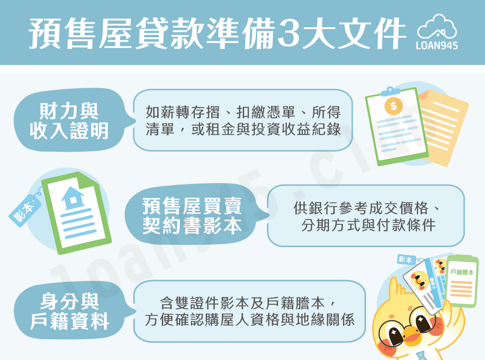 預售屋貸款準備3大文件【貸款就找我】