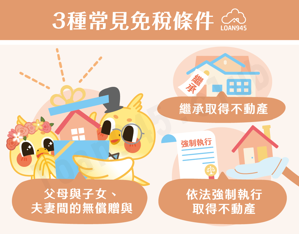 3種常見免稅條件【貸款就找我】