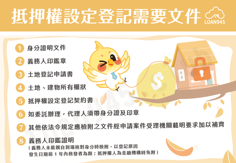 抵押權設定登記需要文件【貸款就找我】