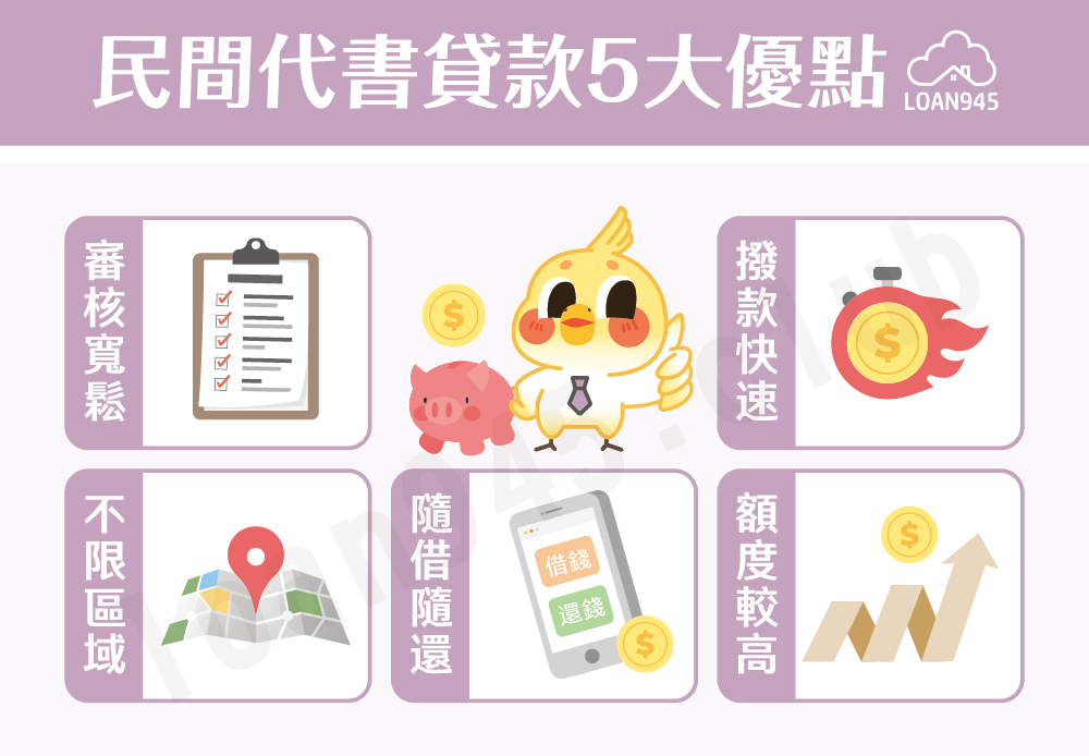 民間代書貸款5大優點【貸款就找我】