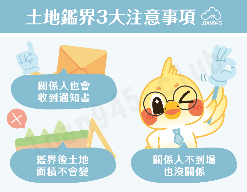 土地鑑界3大注意事項【貸款就找我】
