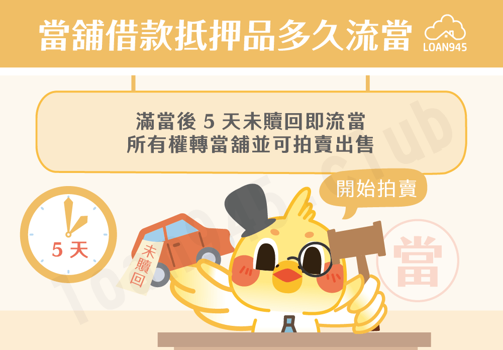 當舖借款抵押品多久流當【貸款就找我】