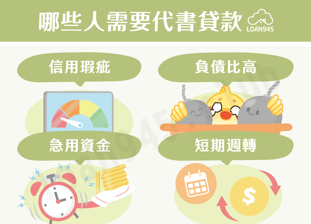 哪些人需要代書貸款【貸款就找我】