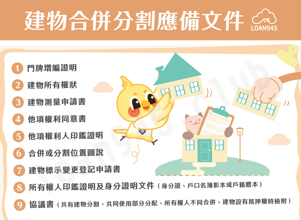 建物合併分割應備文件【貸款就找我】
