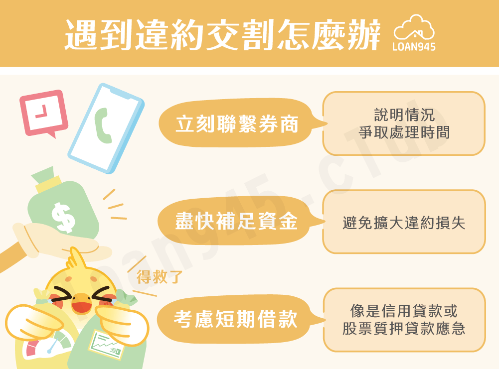 遇到違約交割怎麼辦【貸款就找我】