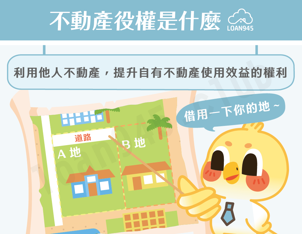 不動產役權是什麼【貸款就找我】