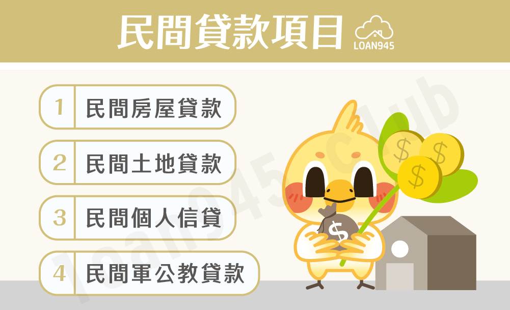 民間貸款項目【貸款就找我】