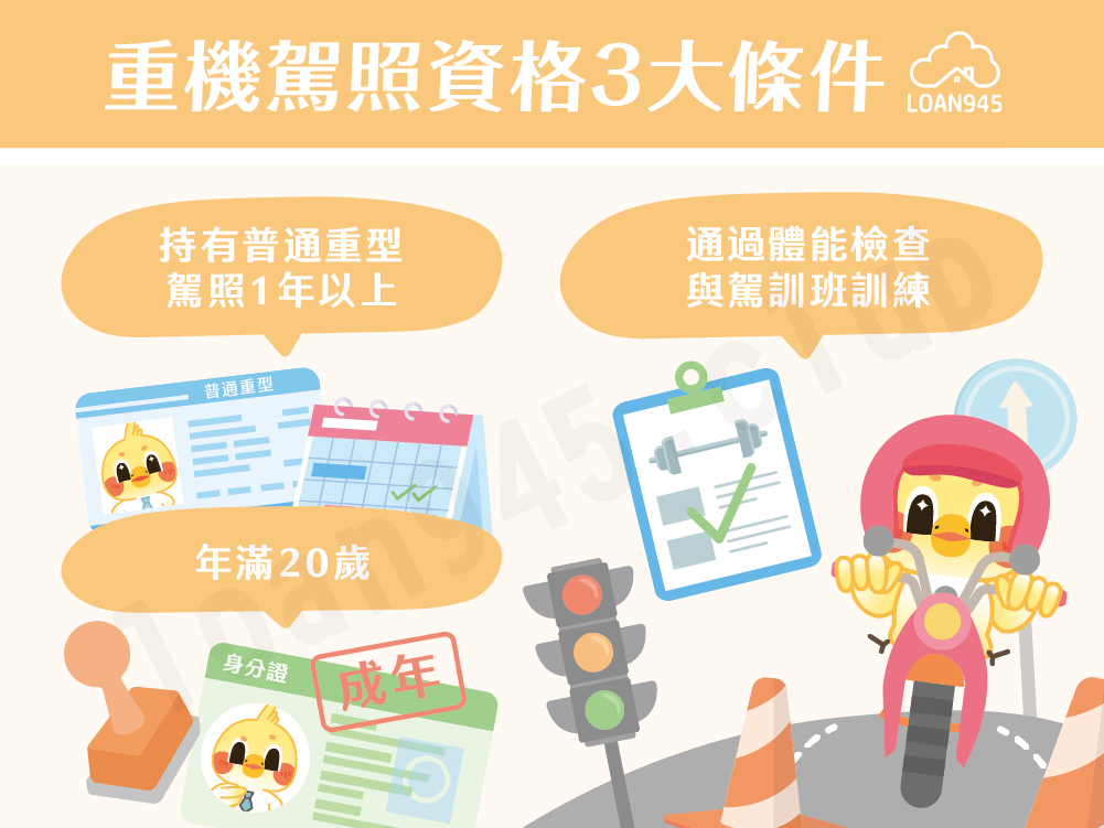 重機駕照資格3大條件【貸款就找我】