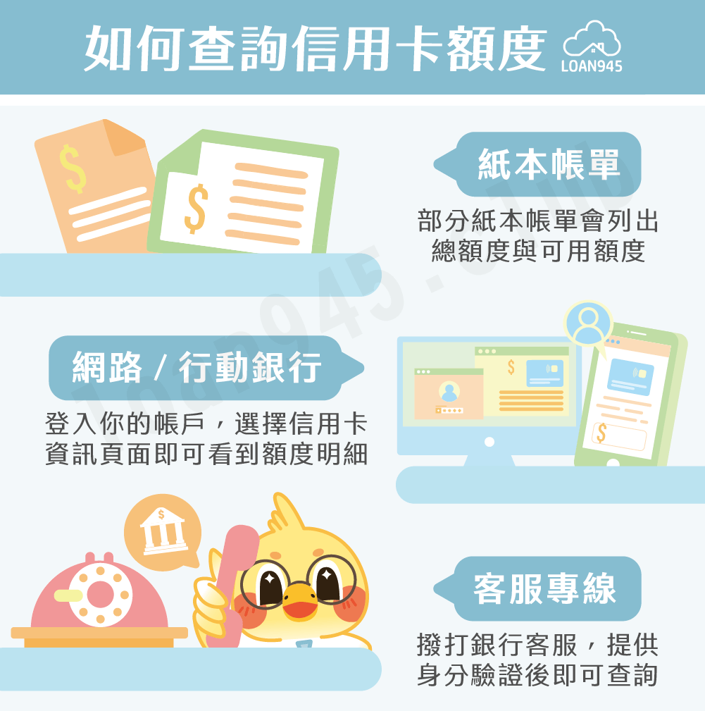 如何查詢信用卡額度【貸款就找我】