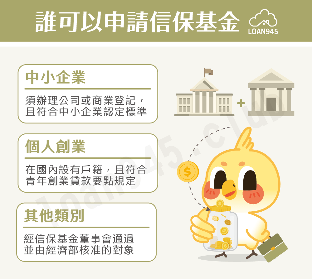 誰可以申請信保基金【貸款就找我】