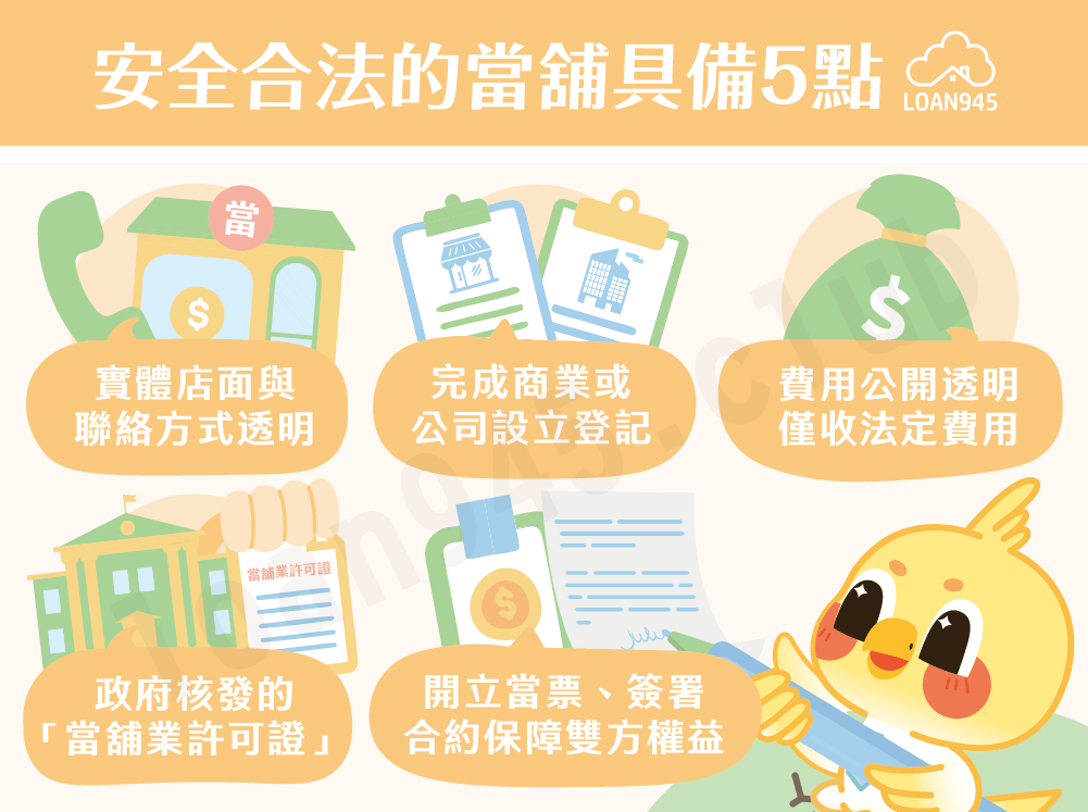 安全合法的當舖具備5點【貸款就找我】
