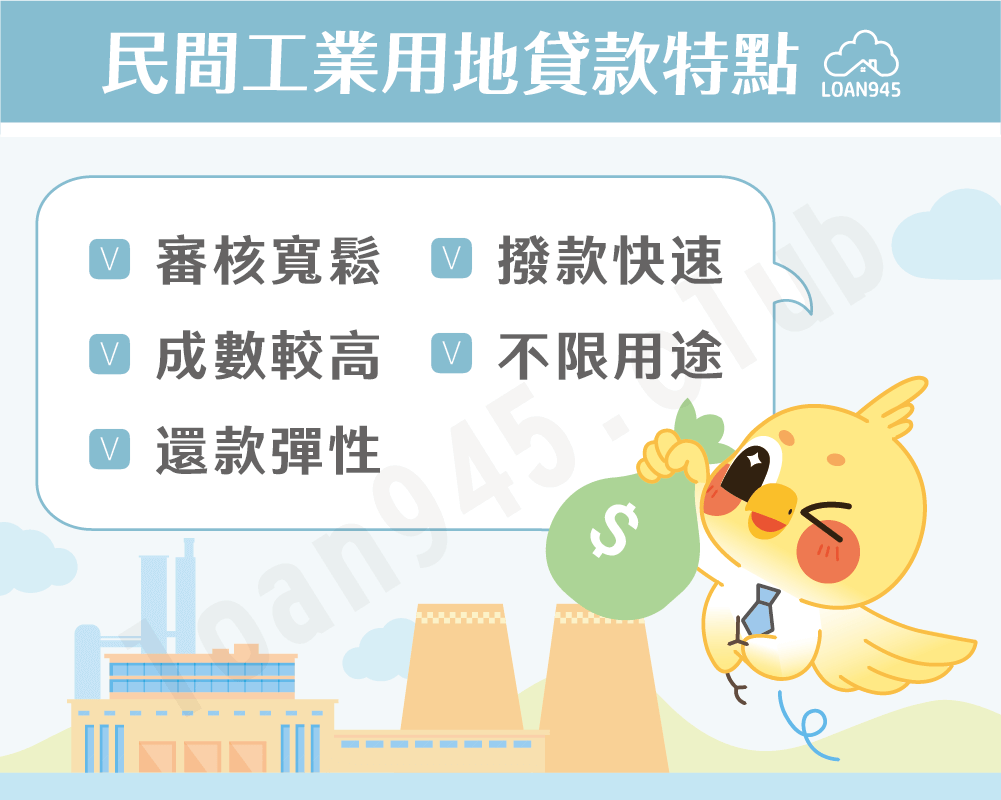 民間工業用地貸款特點【貸款就找我】